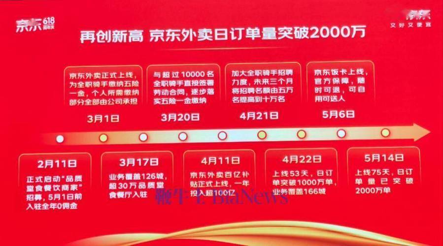 _������������ƽ̨_��������������