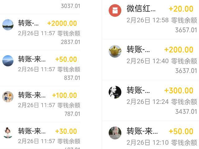 _Ż�³鴤��ʲô��_Ż�³鴤������ʲôԭ��