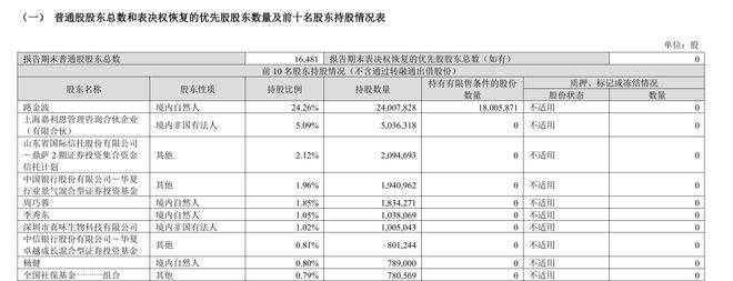 _��ӰƱ��Ӱ���������ݷ���_��ӰƱ�����߹���