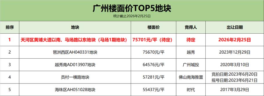 �������µ���__�������µ�Ͷ����ѯ���޹�˾