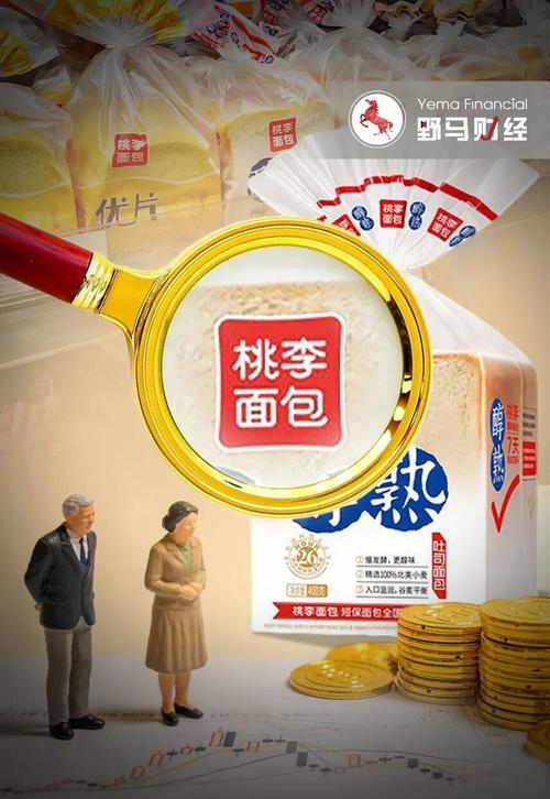 _�������91�괴ʼ�˼ƻ����ֹɷݣ�����ϱ����֣�����ȥ��������˳�_�������91�괴ʼ�˼ƻ����ֹɷݣ�����ϱ����֣�����ȥ��������˳�