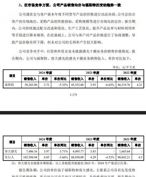 ��Դ�²�IPO: