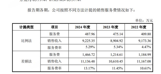 ��Դ�²�IPO: ��Ӫ��Ʒ�������� �߱������۷���Ѵ���|����IPO_��Դ�²�IPO: ��Ӫ��Ʒ�������� �߱������۷���Ѵ���|����IPO_