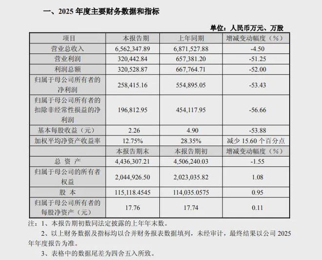 �洢�Ǽۣ��������ֻ�֮��