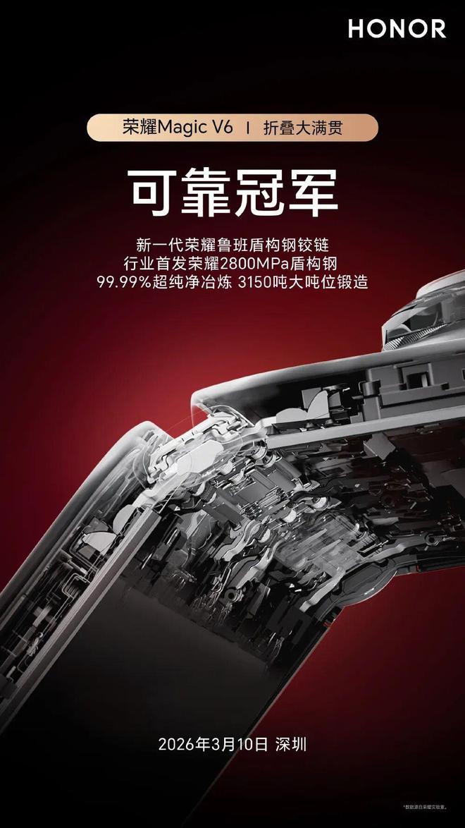 _��ҫ�����ຣ����Ƭ��ػ񽱣�Magic V6���ȫ������_��ҫ�����ຣ����Ƭ��ػ񽱣�Magic V6���ȫ������