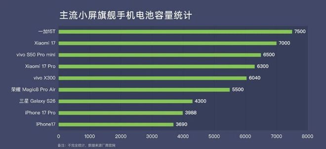 _��Ļˢ���ʼ���_��Ļˢ����û��ѡ