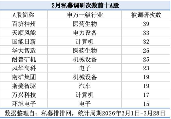 ˽ļļ��__˽ļҽҩ����