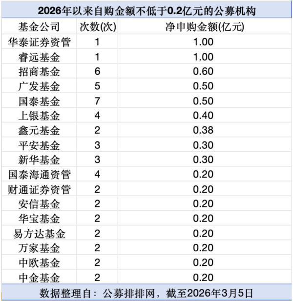 _ļ�ʻ���_ļ��������ô��