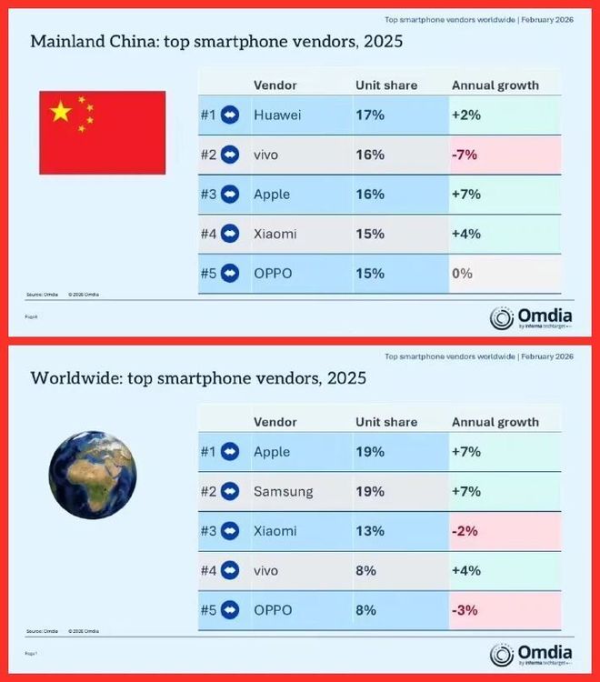 _��Ϊ�ֻ����߹���_��Ϊ2023�����߹���