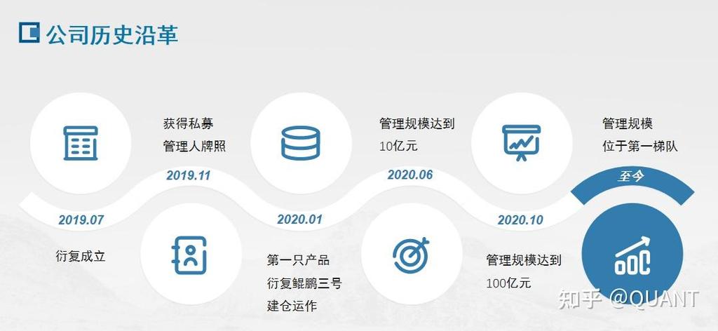 _˽ļ��ƽ���Ƕ���ģ����Ԫ����_˽ļ��������2021