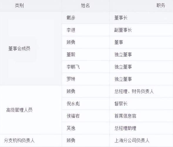 �߹ܱ䶯Ƶ��_�߹ܸ���_