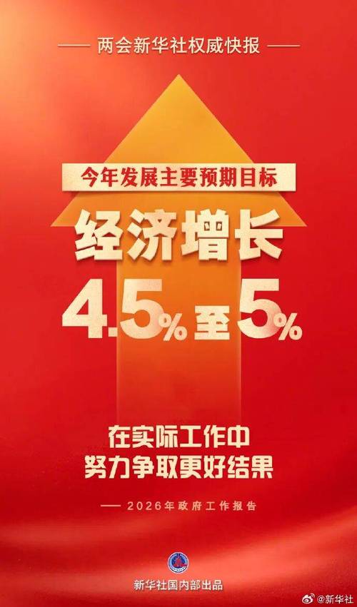 GDP����Ŀ��Ϊ�ζ�Ϊ4.5%-5%������������������鸺���˻�Ӧ_�����������˵��_