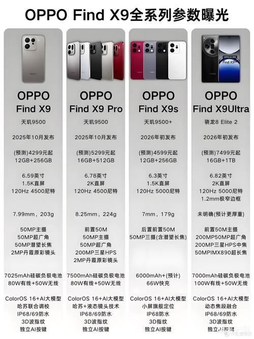 _����ɱ���ˣ�OPPO Find X9 Ultra������ԭ��10�����һ�����_����ɱ���ˣ�OPPO Find X9 Ultra������ԭ��10�����һ�����