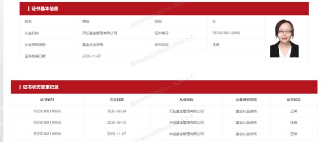 ��ǰԱ�����ߡ�ǧ��Ů�����ۣ���������ETF