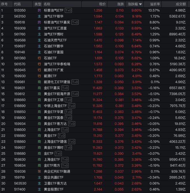 �ƽ����ͣ��ʲô�й�__�ƽ���ͣ