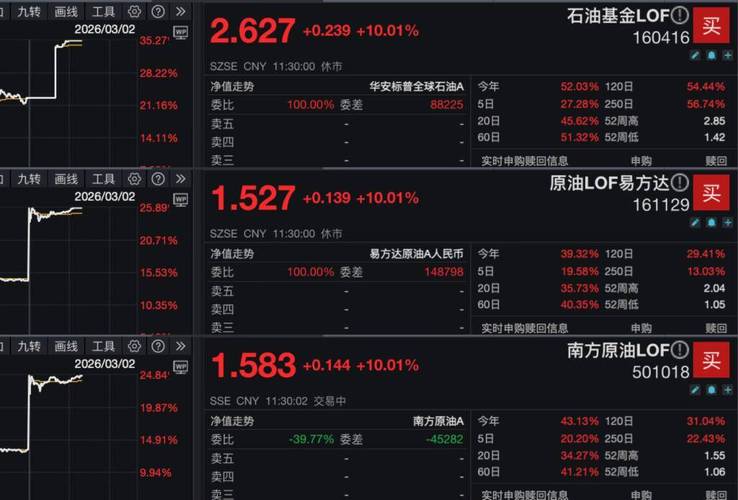 �ƽ���ͣ_�ƽ����ͣ��ʲô�й�_