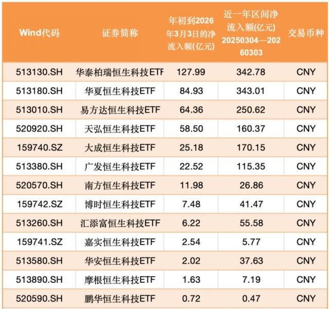 �����Ƽ�ָ������5000�㣬�ʽ�ȴ���ơ�����