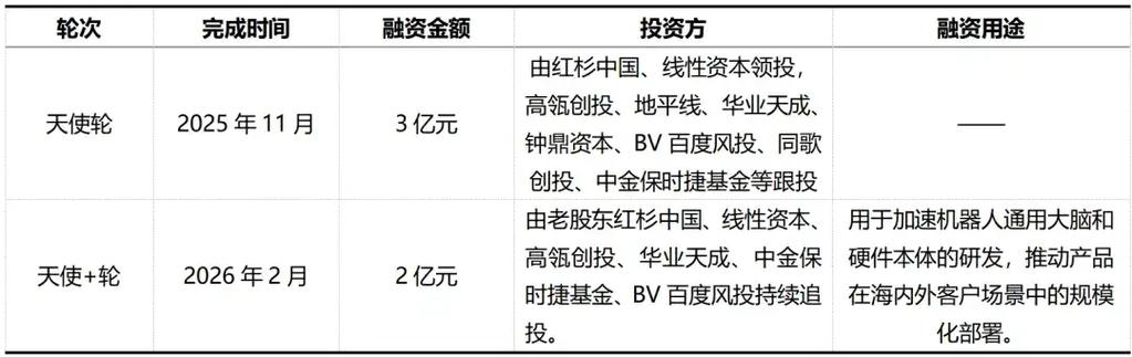 ��ʱ�ݵ綯ս���ٱ�����_��ʱ�ݵ綯����_