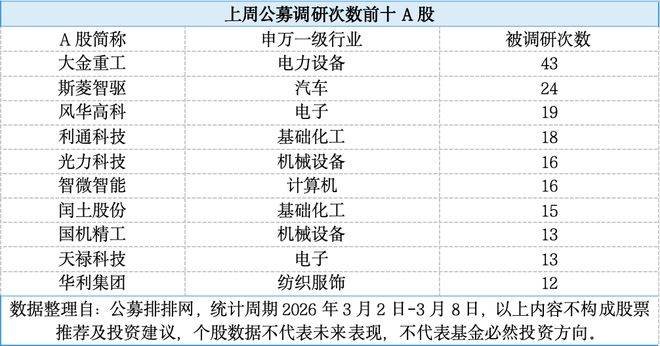 _����ع������ܹ�ļ���С�����������������Щ�ɻ���ڻ���������_����ع������ܹ�ļ���С�����������������Щ�ɻ���ڻ���������