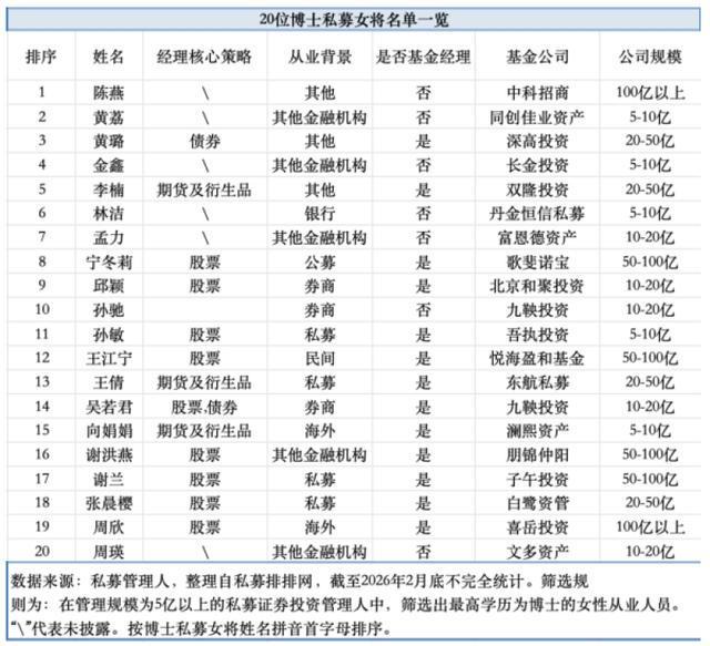 ˽ļ�����������������