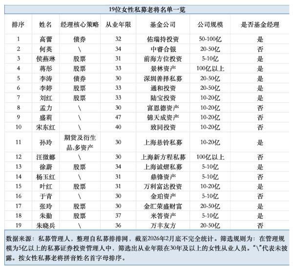 ˽ļ����������������ף���1700λŮ����48���ƶ�ͷ���������²�Ʒ��19�˼��س�30������˸�Ů��__˽ļ����������������ף���1700λŮ����48���ƶ�ͷ���������²�Ʒ��19�˼��س�30������˸�Ů��