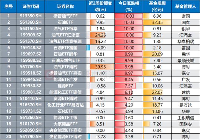 ��������Ʊ_����ָ��xop�ǵ���_