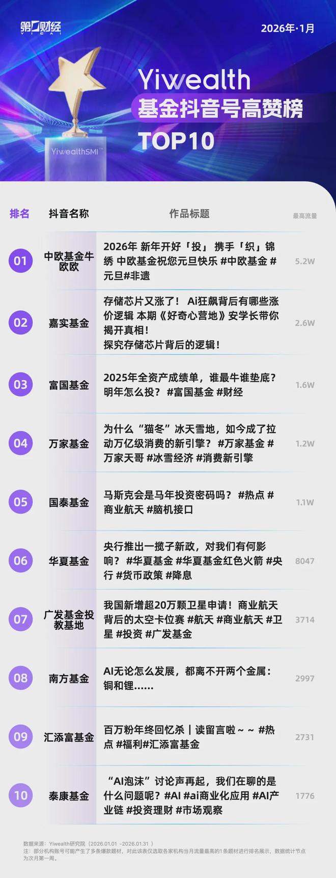 YiwealthSMI������������Ƶ�ű�����Ʒ��������ֻ���__YiwealthSMI������������Ƶ�ű�����Ʒ��������ֻ���