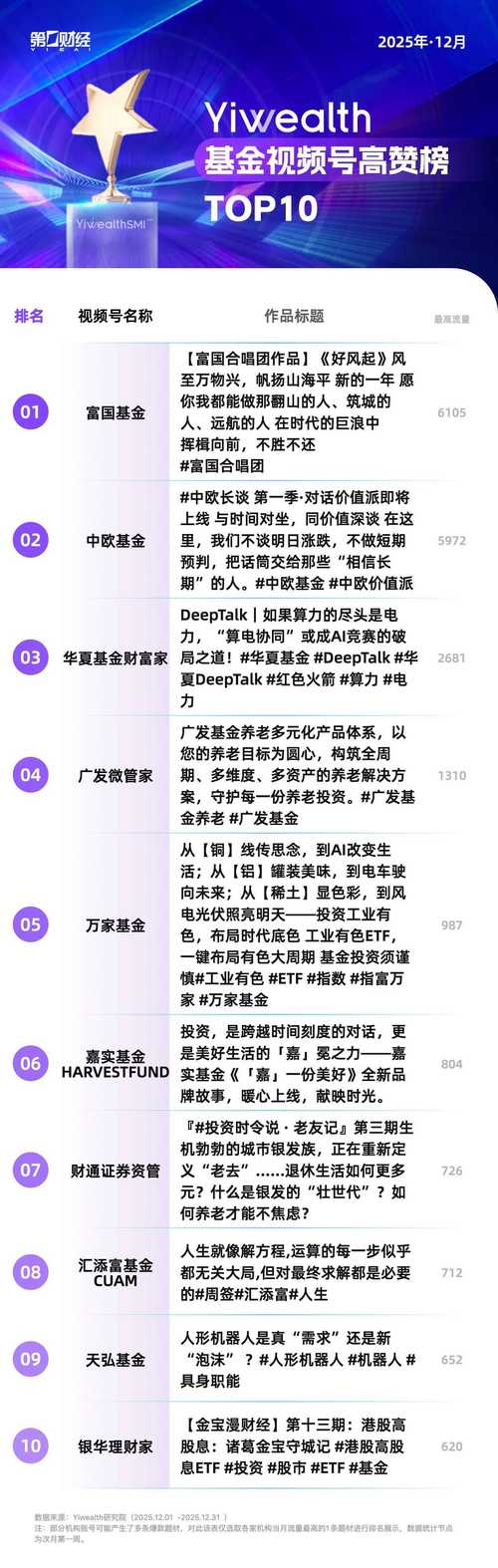 _YiwealthSMI������������Ƶ�ű�����Ʒ��������ֻ���_YiwealthSMI������������Ƶ�ű�����Ʒ��������ֻ���