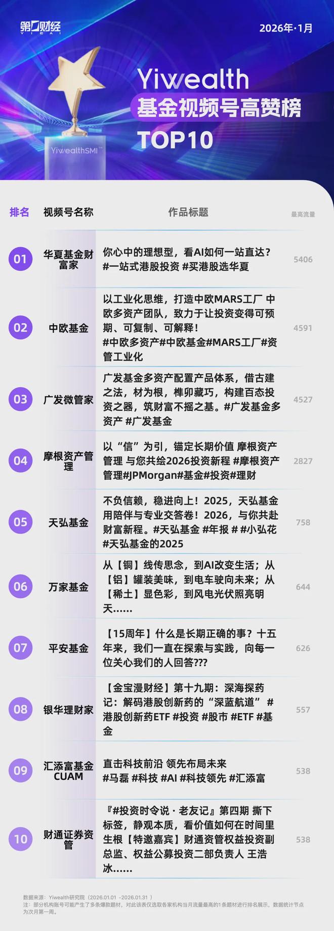 _YiwealthSMI������������Ƶ�ű�����Ʒ��������ֻ���_YiwealthSMI������������Ƶ�ű�����Ʒ��������ֻ���