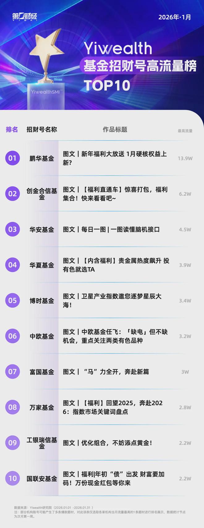 YiwealthSMI������������Ƶ�ű�����Ʒ��������ֻ���__YiwealthSMI������������Ƶ�ű�����Ʒ��������ֻ���