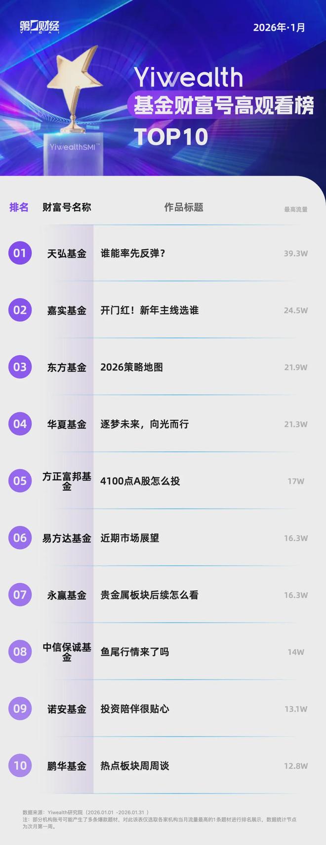 YiwealthSMI������������Ƶ�ű�����Ʒ��������ֻ���_YiwealthSMI������������Ƶ�ű�����Ʒ��������ֻ���_