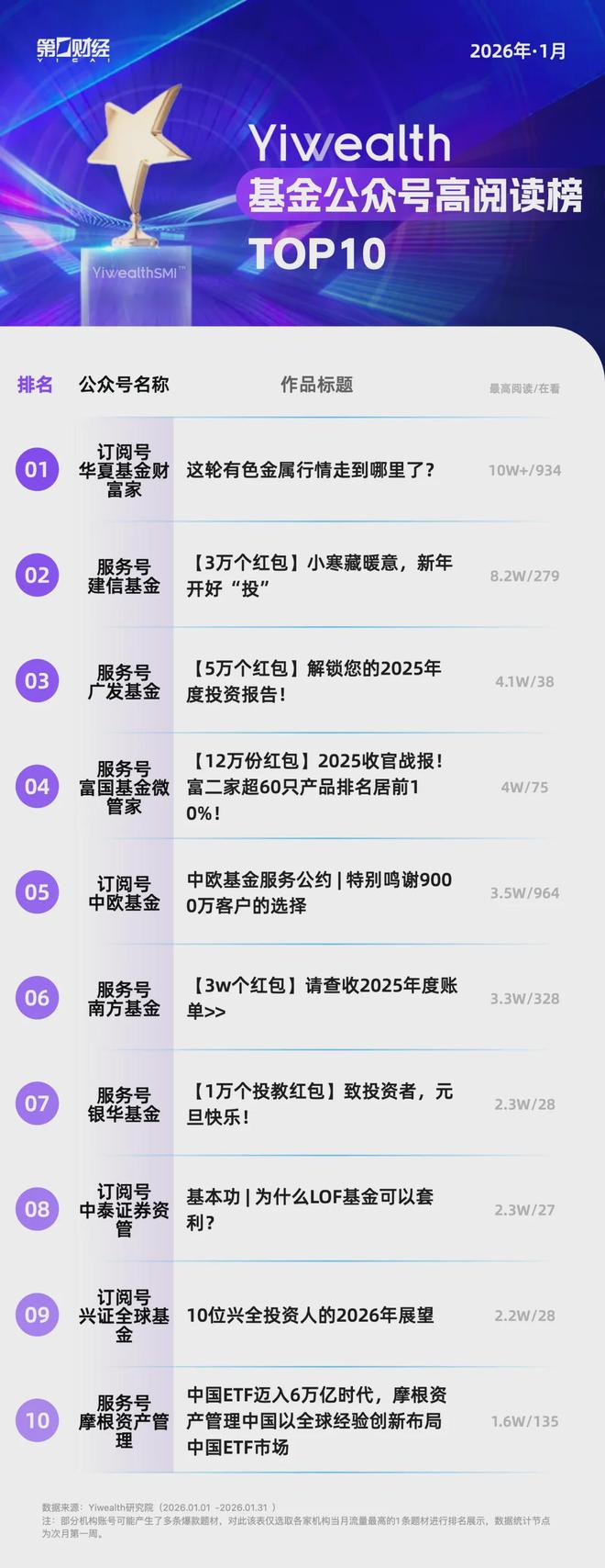 YiwealthSMI������������Ƶ�ű�����Ʒ��������ֻ���_YiwealthSMI������������Ƶ�ű�����Ʒ��������ֻ���_