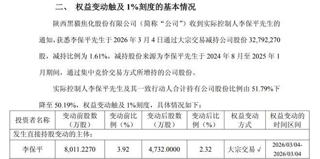 _������èҵ������_������è��������