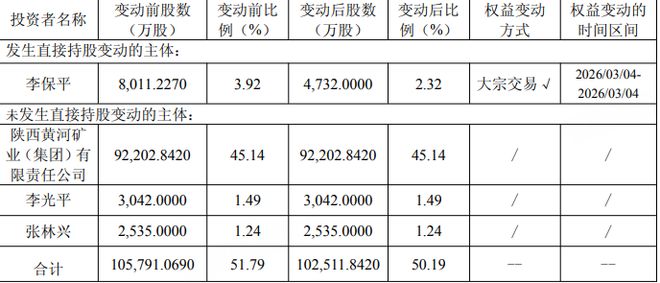 _������èҵ������_������è��������