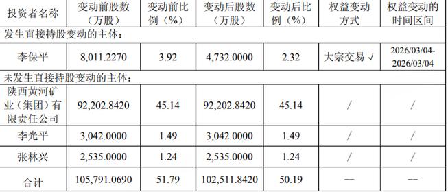 _������è��������_������èҵ������