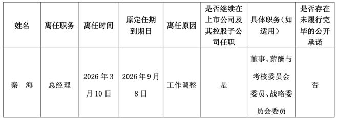 ��ǰ��ְ��ӭ�ݹ����ܾ���