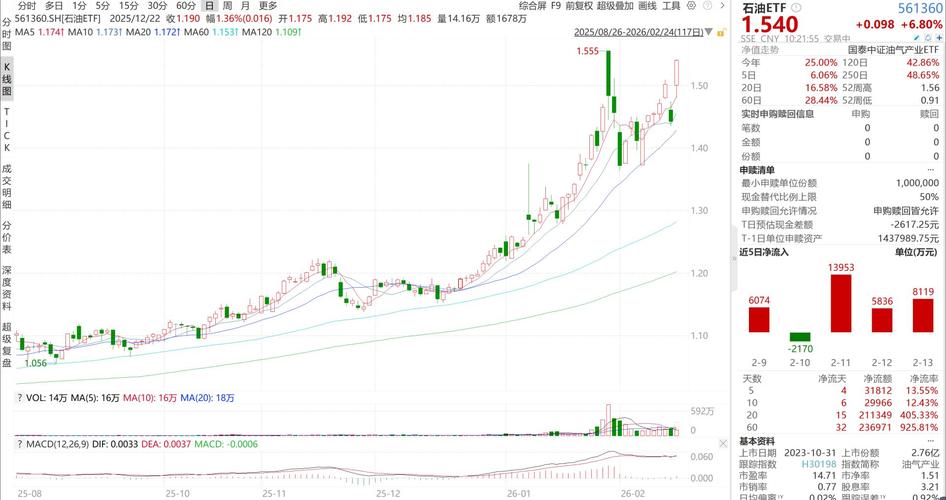 _������Ե����_2013���Ʊ������������