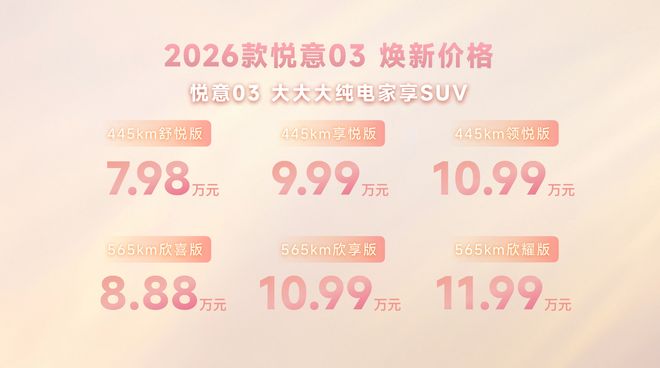 7.98�����������С��ͥ 2026������03��ʽ����