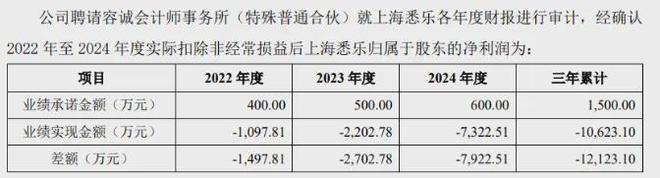 ׷��1.2�ڣ�A�����ݡ�ĸ���ӡ����飡