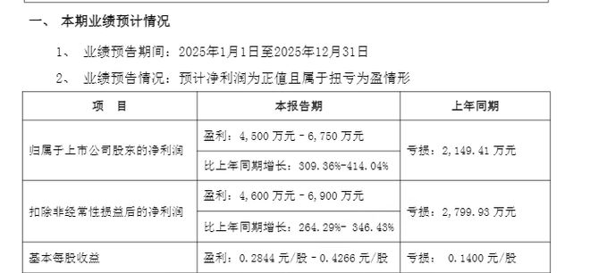 ׷��1.2�ڣ�A�����ݡ�ĸ���ӡ����飡__׷��1.2�ڣ�A�����ݡ�ĸ���ӡ����飡