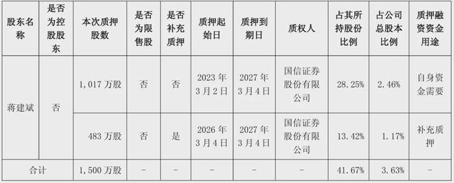 �̲����__ȥ��9���̲�����