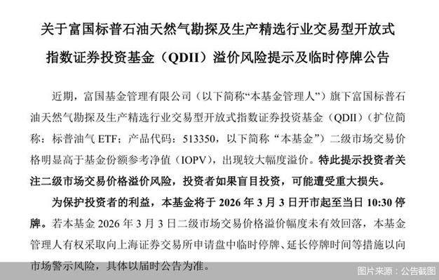 ����ETF�������հ����Ƿ��񣬿��ȱ�