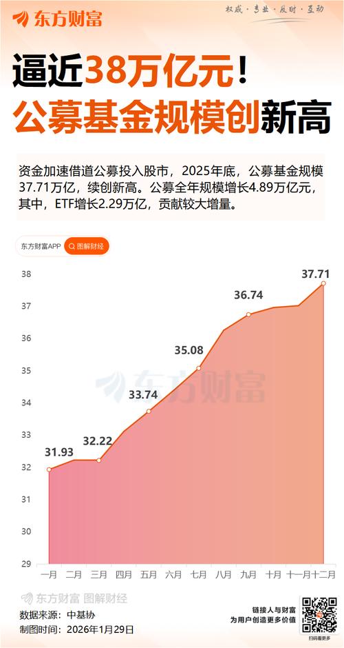 ��ļ�������֪ʶ__��ţ��ļ������