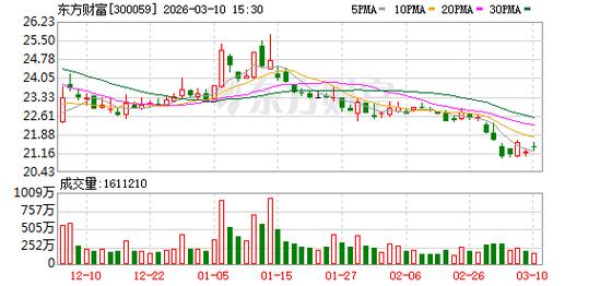 ȫ���˴�����������Ƹ����³���ʵ���ӿ����Ͷ���Ե�ת���棬�ƶ���ҵ��ģ�����ջݻ���չ����������_ȫ���˴�����������Ƹ����³���ʵ���ӿ����Ͷ���Ե�ת���棬�ƶ���ҵ��ģ�����ջݻ���չ����������_