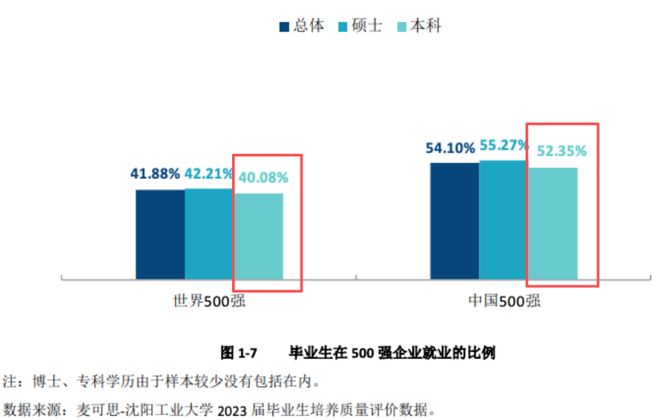 �߿����ϴ�ѧ����ȥ������_�߿��ϴ�ѧ_