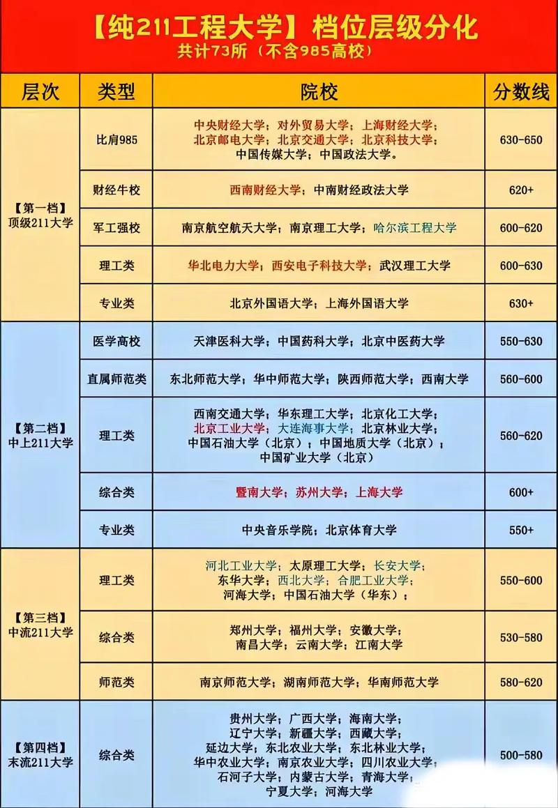 _�߿��ϴ�ѧ_�߿����ϴ�ѧ����ȥ������