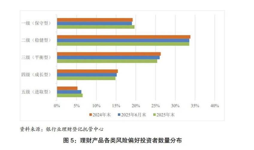 �������ߣ����������˲�ս