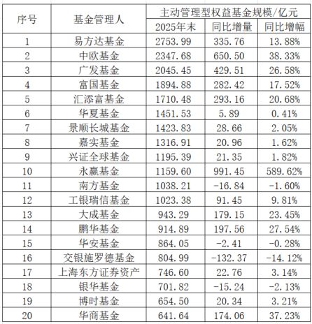 ������ְ__�㷢��������ְ