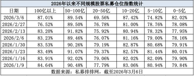 ˽ļ��λҪ��__��Ʊ˽ļ��λָ��