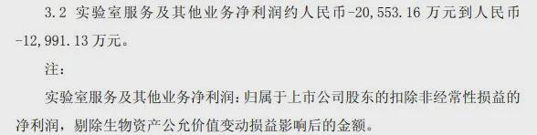 ����ę́�ɶ�����_ę́�عɹɶ�����_